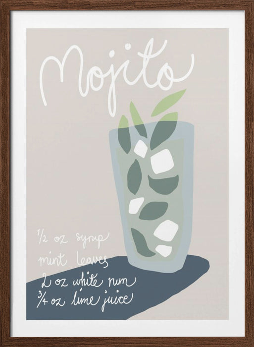 Mojito Framed Art Wall Decor