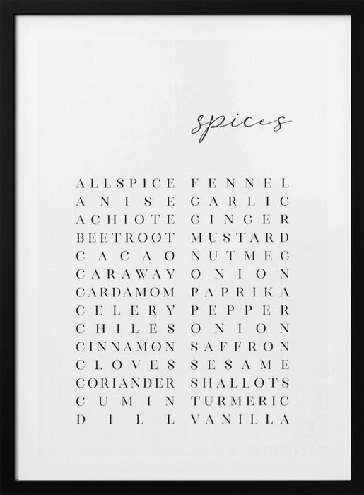 List of spices Framed Art Modern Wall Decor