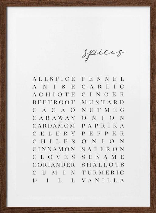 List of spices Framed Art Modern Wall Decor