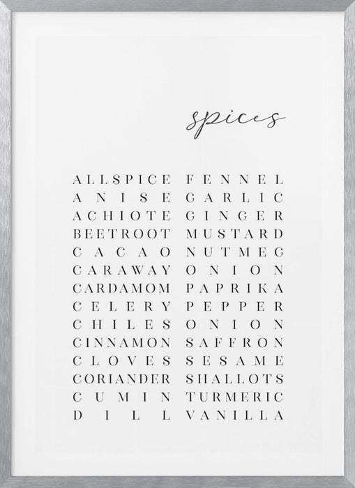 List of spices Framed Art Modern Wall Decor