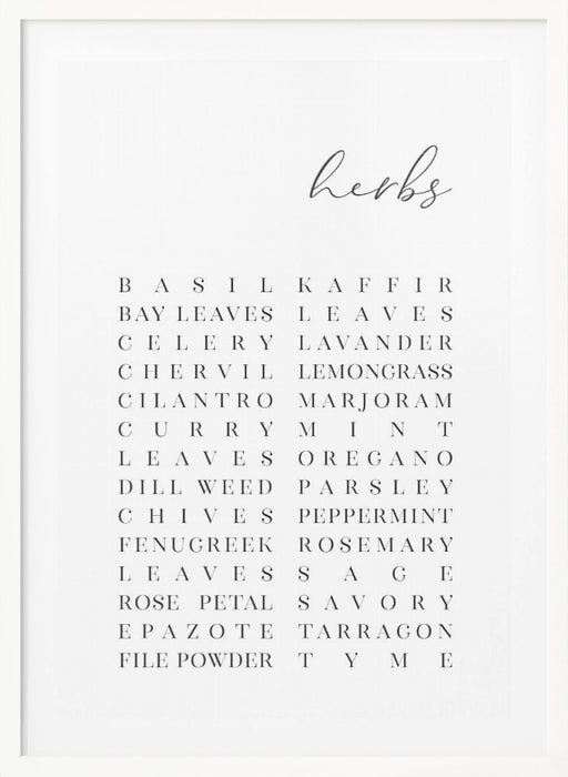 List of herbs Framed Art Modern Wall Decor