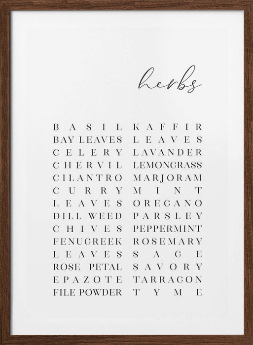 List of herbs Framed Art Modern Wall Decor