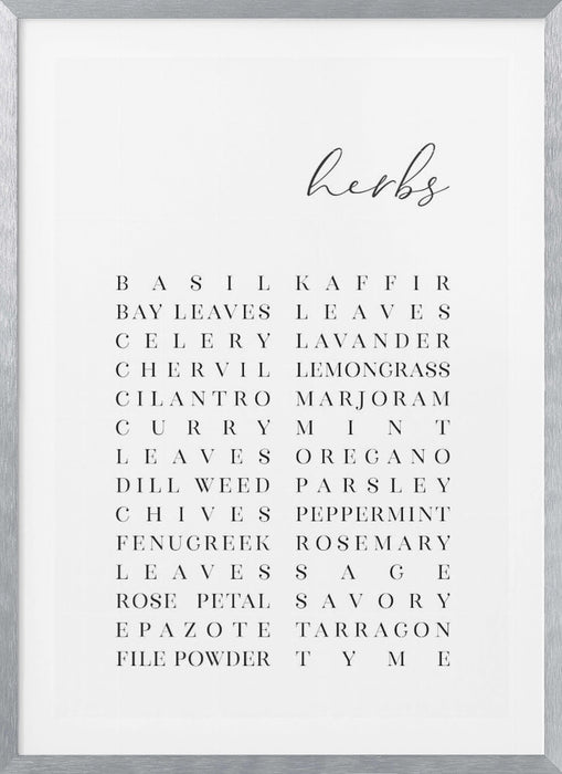 List of herbs Framed Art Modern Wall Decor