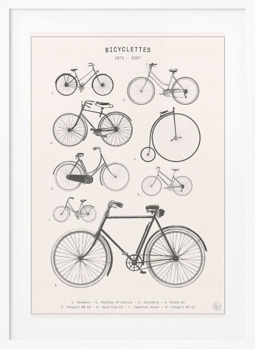 Bicyclettes Framed Art Modern Wall Decor