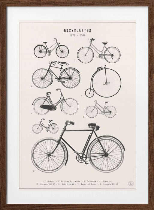 Bicyclettes Framed Art Modern Wall Decor