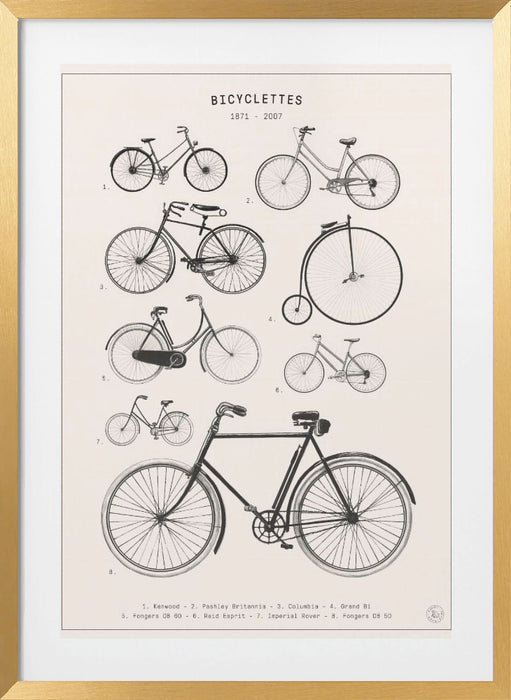 Bicyclettes Framed Art Modern Wall Decor