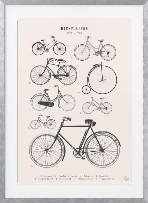 Bicyclettes Framed Art Modern Wall Decor