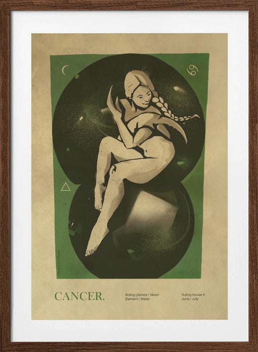 Cancer print Framed Art Wall Decor