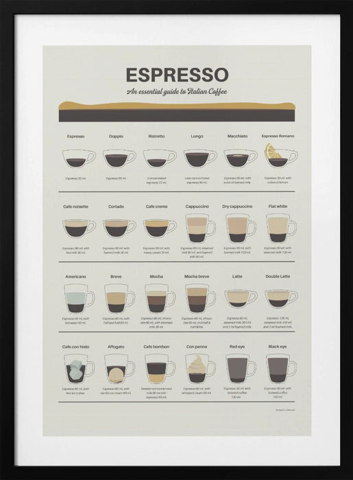 Espresso Guide Framed Art Modern Wall Decor