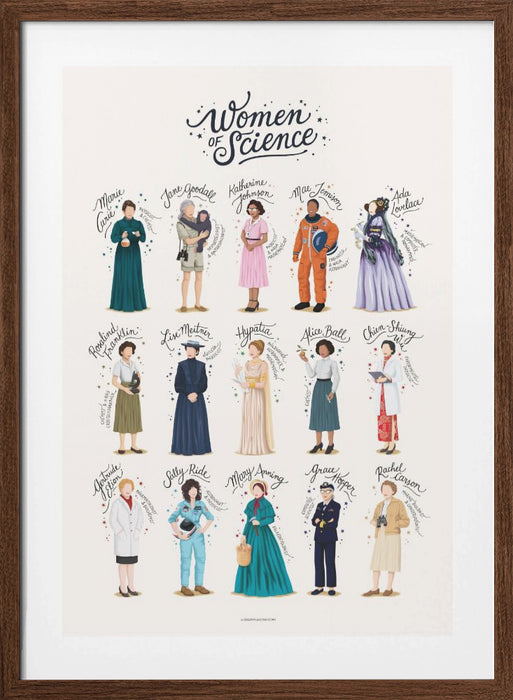 Women of Science Framed Art Wall Decor