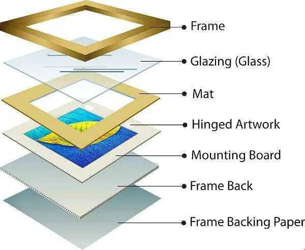 Custom White Picture Frames any custom size Picture Frame Store New Jersey