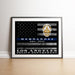 Los Angeles police department Police officer gift Thin Blue line