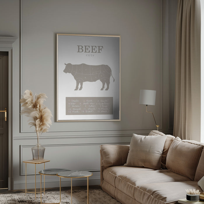 Beef Cuts Framed Art Wall Decor