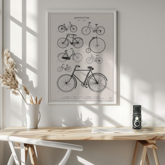 Bicyclettes Framed Art Wall Decor