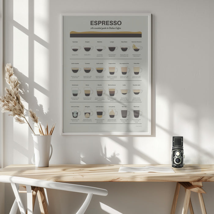 Espresso Guide Framed Art Wall Decor