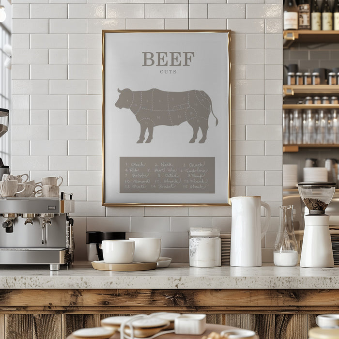 Beef Cuts Framed Art Wall Decor