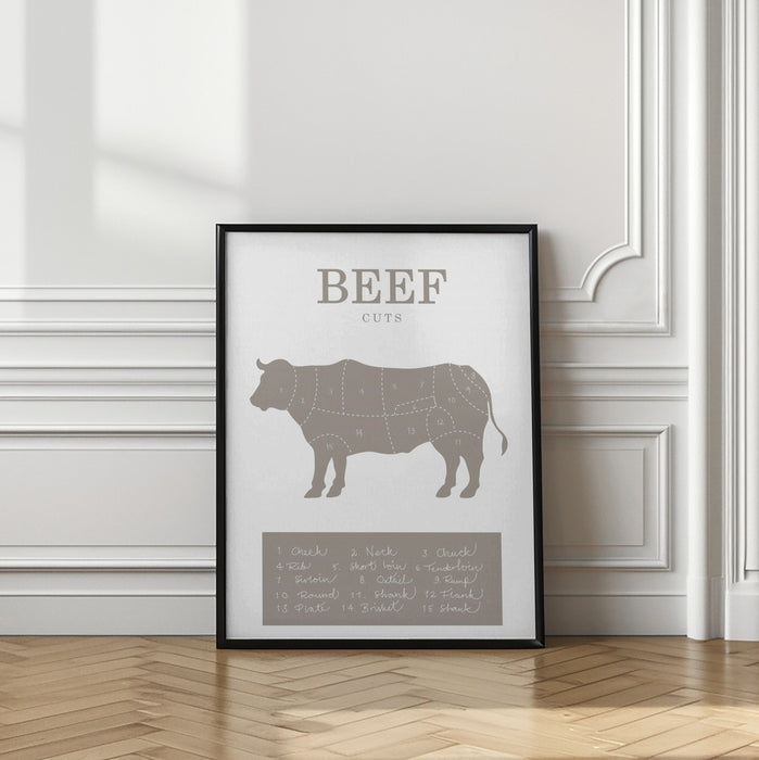 Beef Cuts Framed Art Wall Decor