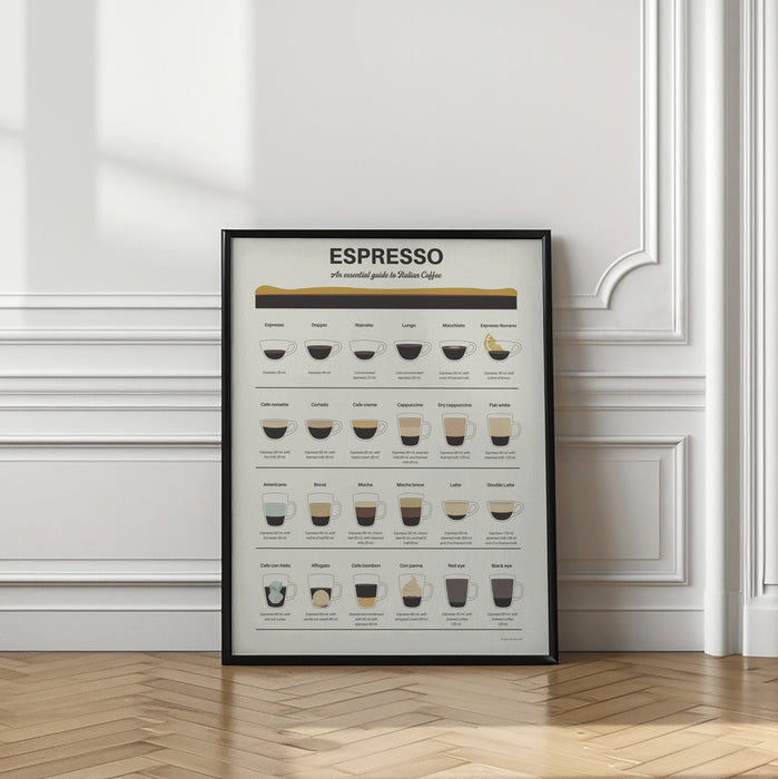 Espresso Guide Framed Art Modern Wall Decor