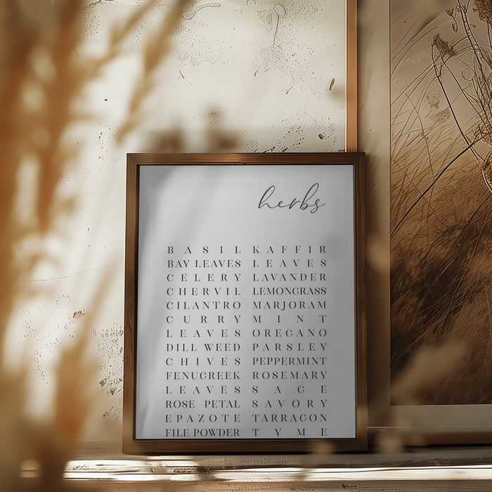 List of herbs Framed Art Modern Wall Decor