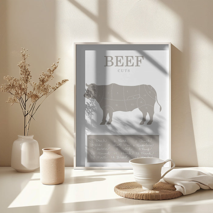 Beef Cuts Framed Art Wall Decor