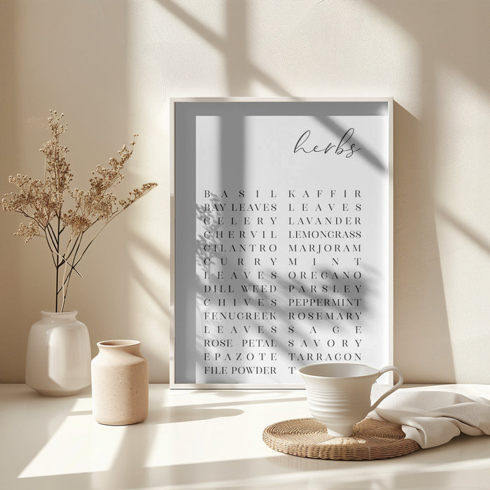 List of herbs Framed Art Modern Wall Decor