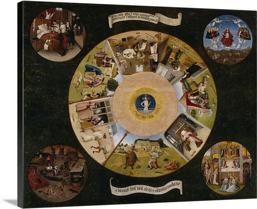 The Seven Deadly Sins by Hieronymus Bosch Canvas Classic Artwork